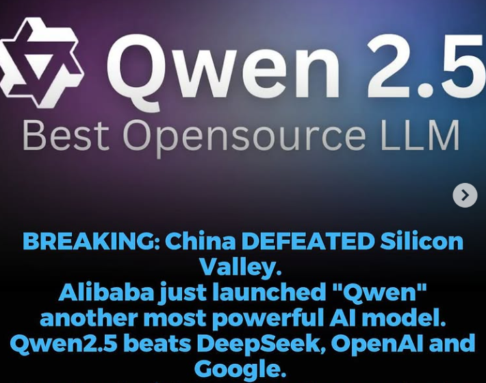 Alibaba’s Qwen 2.5 Max vs. DeepSeek AI: A Detailed Analysis