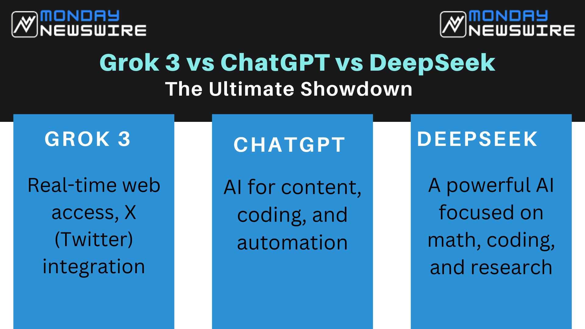 Grok 3 vs ChatGPT vs DeepSeek: The Ultimate AI Showdown in 2025