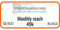 Monthly-reach-77.9-Million-16